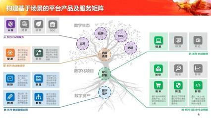 中軟國際陳宇紅受邀出席2021中國軟件產(chǎn)業(yè)年會(huì) 聚焦軟件開發(fā)新趨勢(shì)