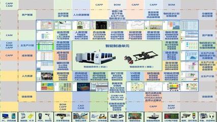 小型工廠管理軟件選型與開發(fā)指南 精準(zhǔn)匹配，賦能增效